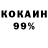 ТГК THC oil Dodikuser